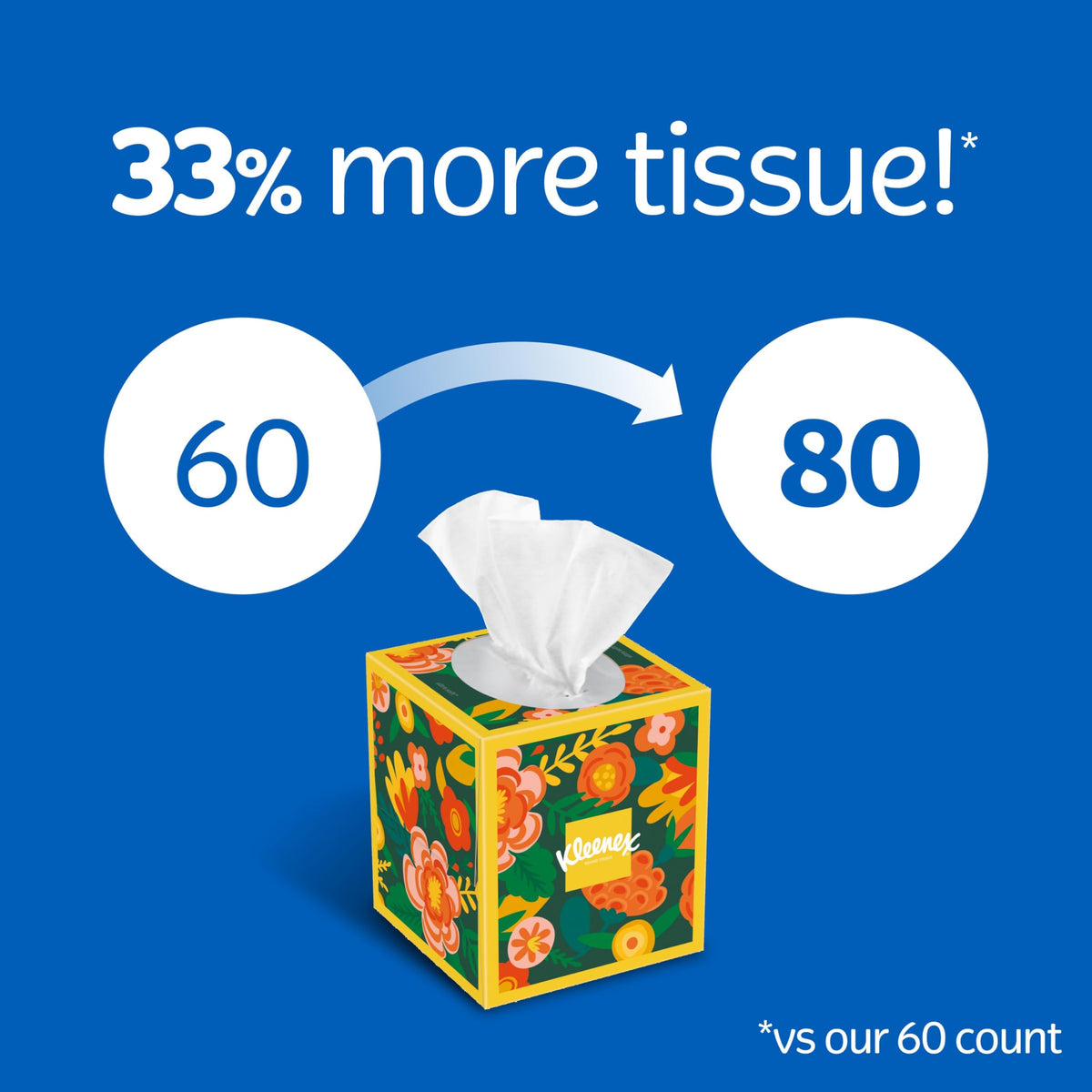 Kleenex Ultra Soft Facial Tissues, 8 Cube Boxes, 80 Tissues per Box