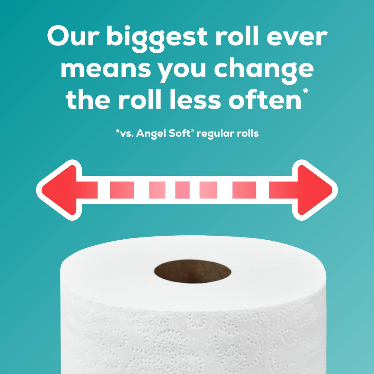 Angel Soft Toilet Paper, 18 Mega Rolls = 72 Regular Rolls, Soft and Strong