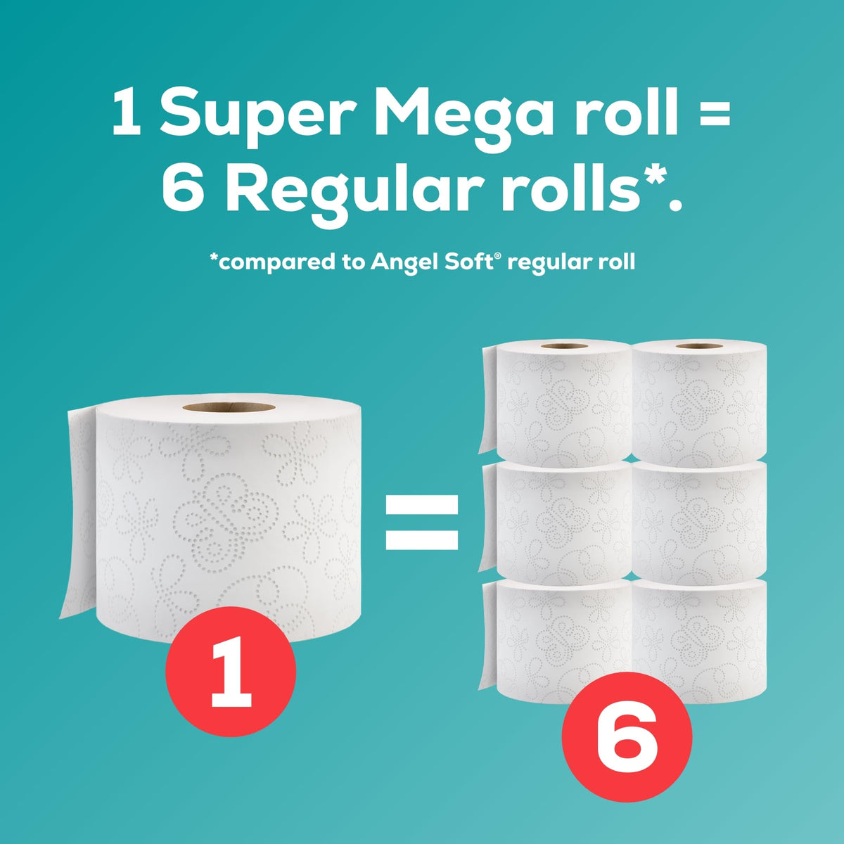 Angel Soft Toilet Paper, 18 Mega Rolls = 72 Regular Rolls, Soft and Strong