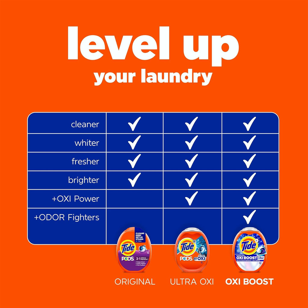 Tide PODS laundry detergent pacs, 3-in-1 Stain Remover, Odor Fighter, Color Protector, 112 Count, HE compatible, Spring Meadow Scent