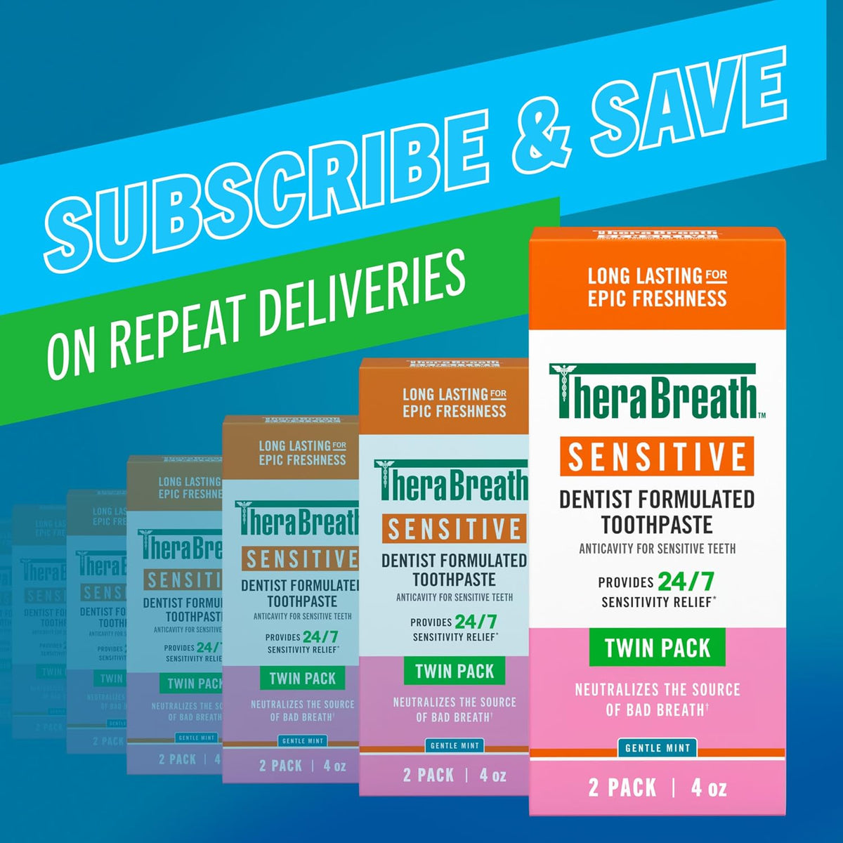 TheraBreath Healthy Gums Oral Rinse, Clean Mint, 16 fl oz, 2-Pack