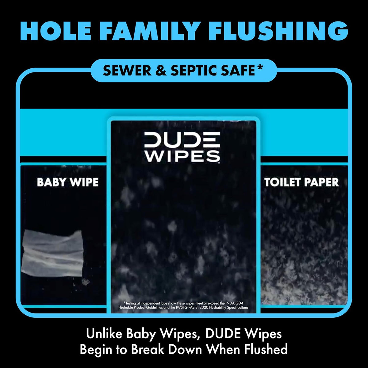 DUDE Wipes Unscented Adult Flushable Wet Wipes, Sensitive Skin, 288 Count
