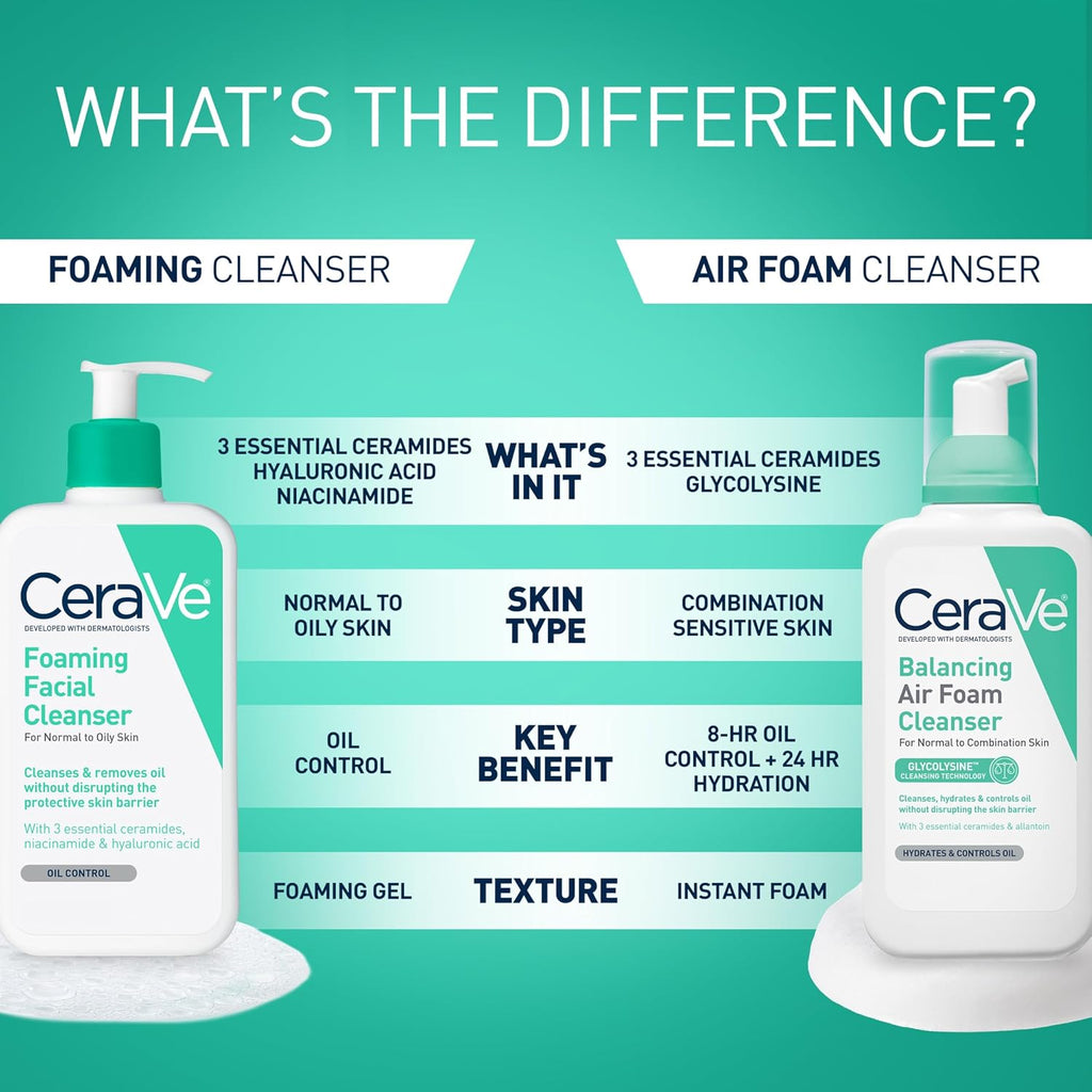 CeraVe Foaming Facial Cleanser, Gentle Cleanser for Oily Skin, 16fl oz