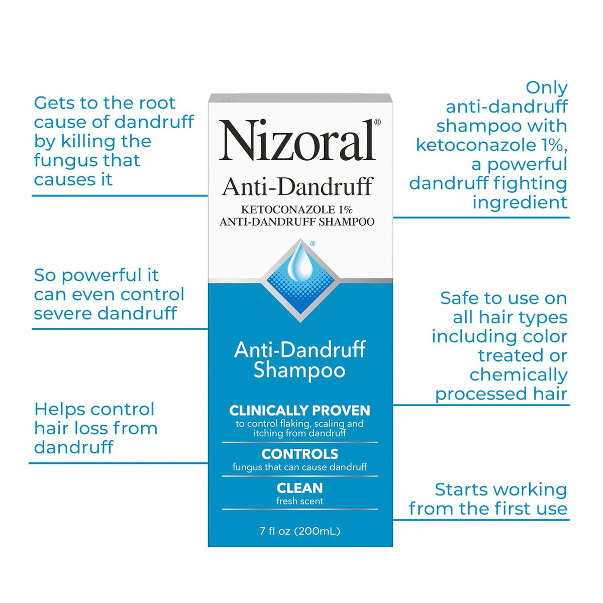Nizoral Anti-Dandruff Shampoo with 1% Ketoconazole, Fresh Scent, 7 Fl Oz